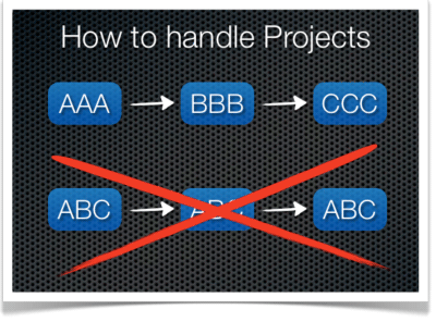 how to handle projects