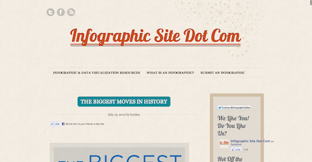 infographic site